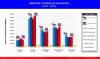 Voter Infographic