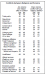 Pew Center Poll_Conflict Science-v-Religion_2009
