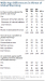 Pew Climate Change Poll nov 2012e