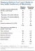 Pew Climate Change Poll nov 2012f