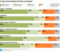 Pew_warming.warming_religion_2008
