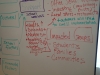 nycnen-mapping-workshop_151