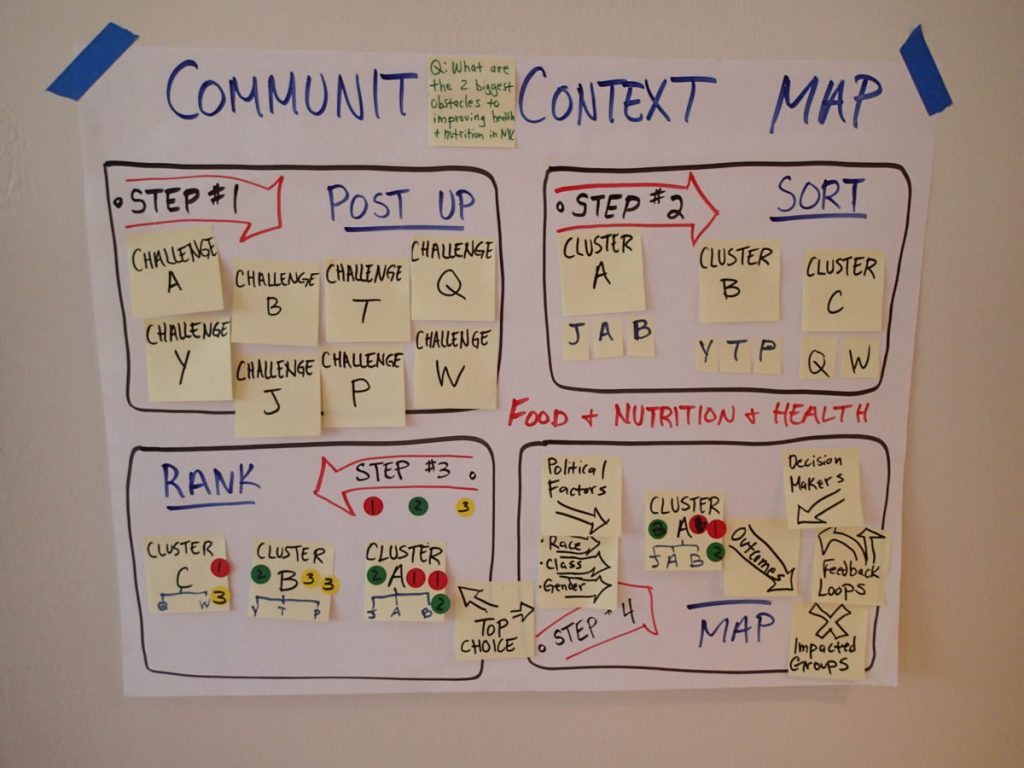 NYCNEN Mapping Workshop_044