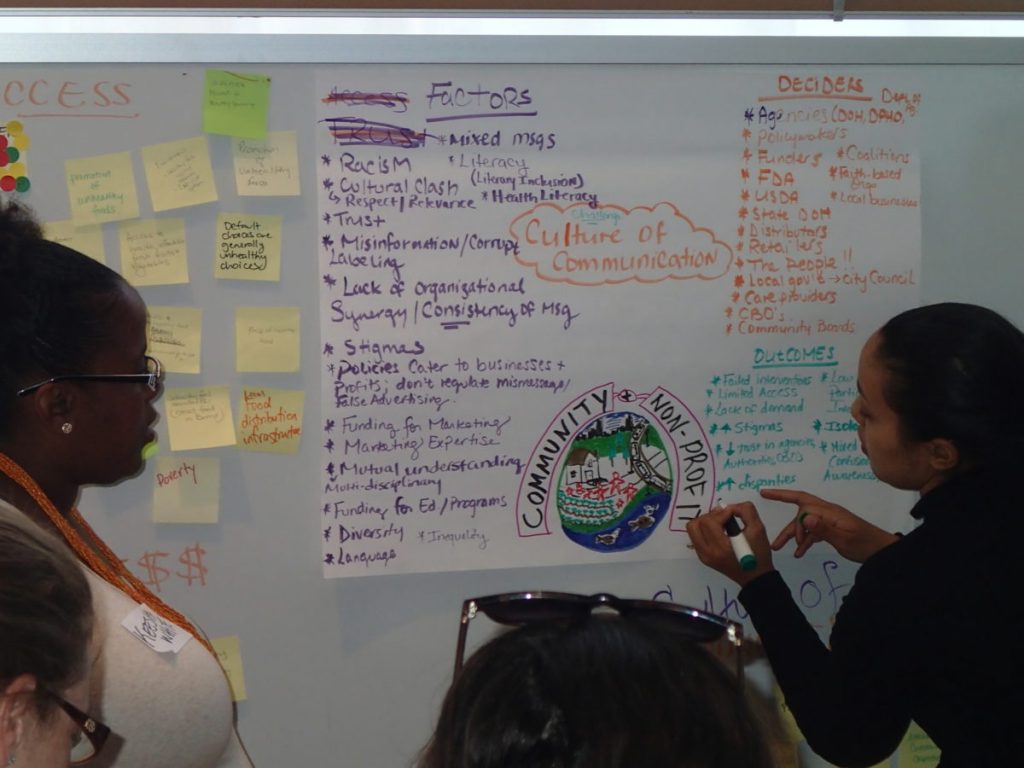 NYCNEN Mapping Workshop_126