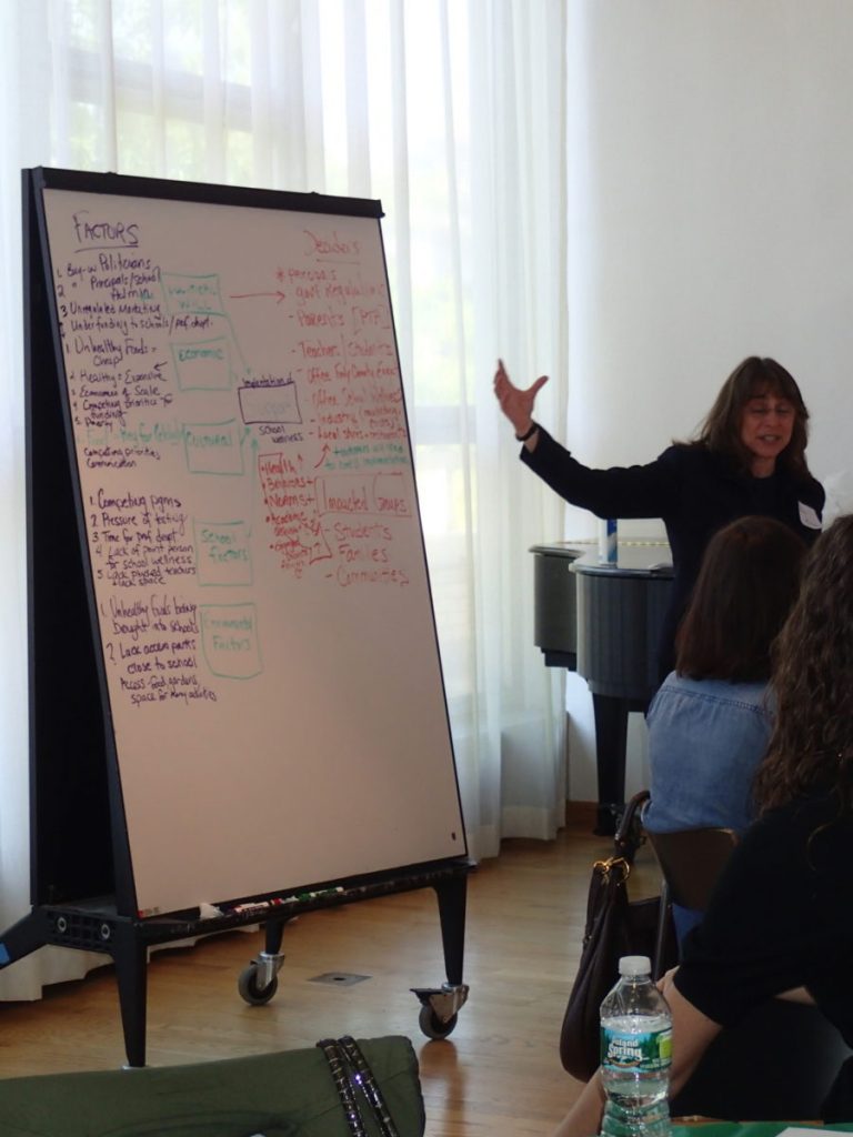 NYCNEN Mapping Workshop_129